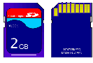SD-Card
